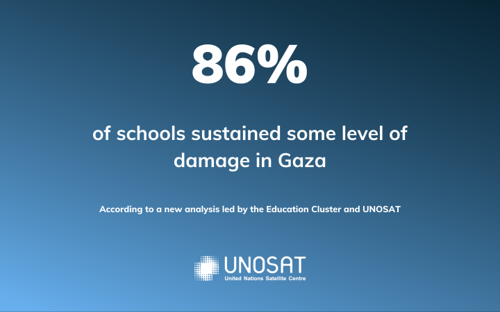 Gaza Education System Devastated by Recent Conflict